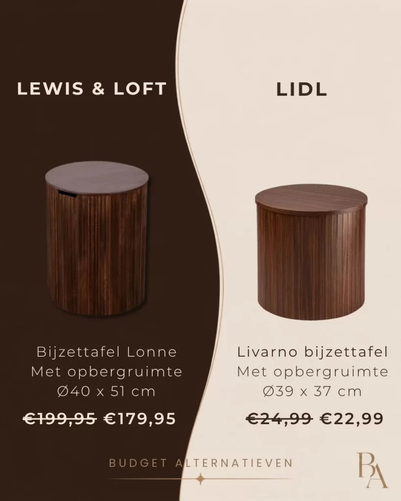 lidl bijzettafel met opbergruimte