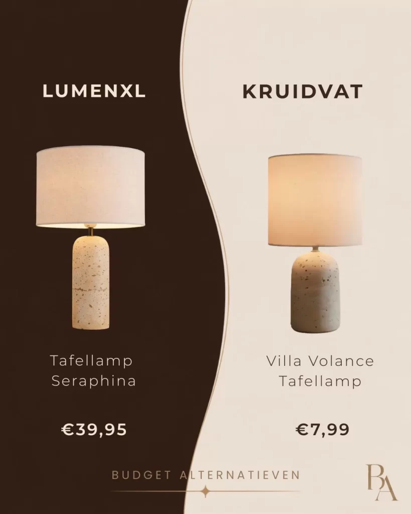 kruidvat lamp budget alternatief